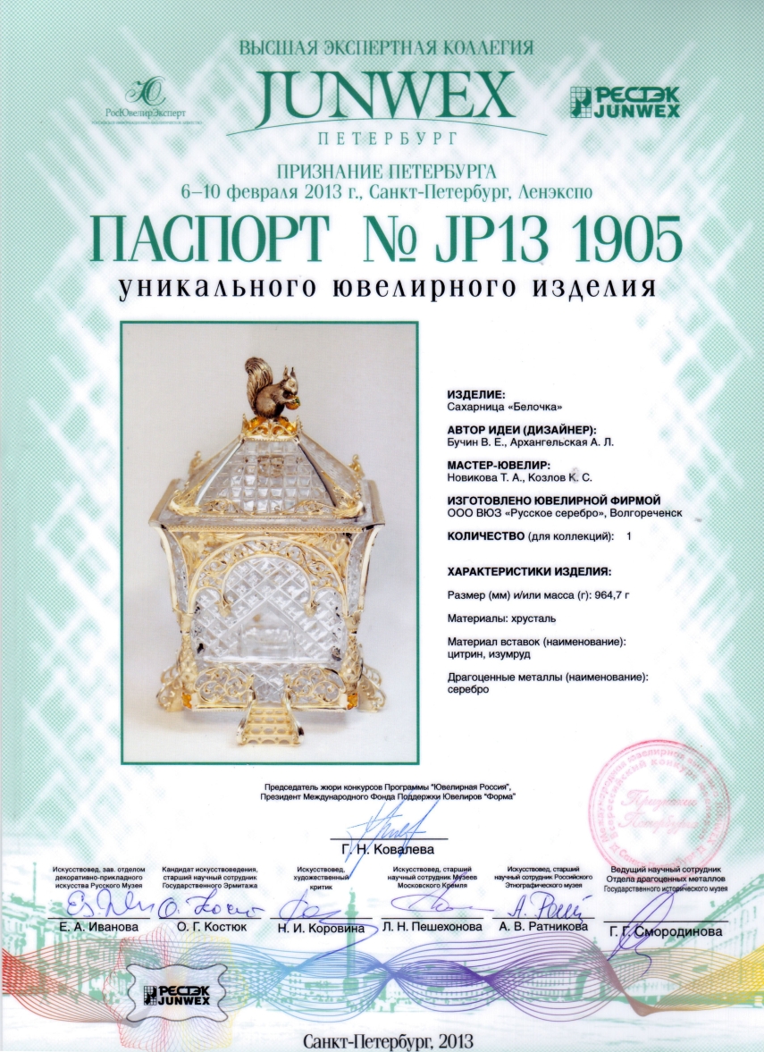 Сахарница «Белочка» — Архивный паспорт сахарницы Белочка, JUNWEX 2013